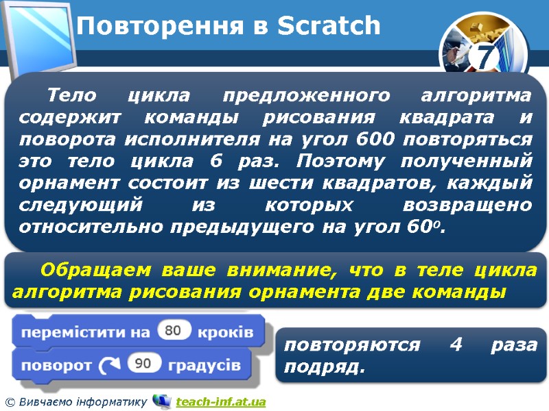 Повторення в Scratch Тело цикла предложенного алгоритма содержит команды рисования квадрата и поворота исполнителя